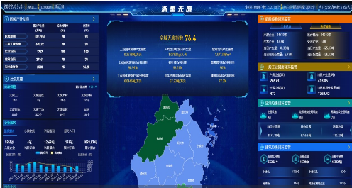浙江省城鎮(zhèn)“污水零直排區(qū)”建設有了地方標準 浙江省城鎮(zhèn)“污水零直排區(qū)”建設有了地方標準